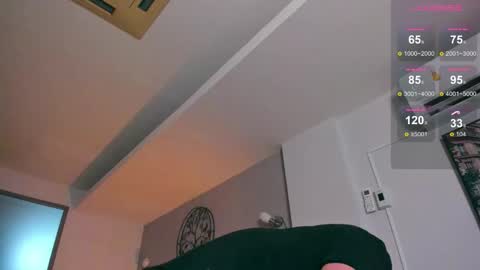 Samuel online show from November 2025 03:30:02 AM