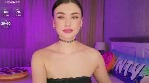 Snapshot of sandysweetie chatting on November 2025 01:33:02 AM Sandy online show from November 2025 01:33:02 AM