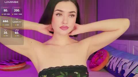 Snapshot of sandysweetie chatting on November 2025 04:37:02 AM Sandy online show from November 2025 04:37:02 AM