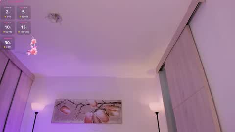 sara cavali online show from January 2026 06:33:01 PM