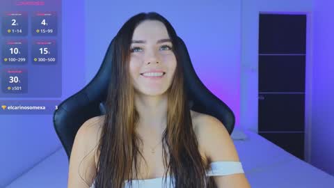 Snapshot of sarah_swtt chatting on December 2024 03:34:02 AM - next broadcast 28 nov  7 pm Col online show from December 2024 03:34:02 AM