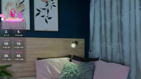 Sarah online show from February 2026 11:54:02 AM