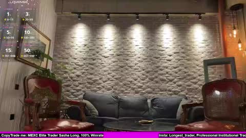 Sasha Long13 online show from October 2025 08:05:02 PM