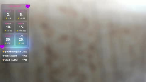 sayo_mao18 online show from September 2025 08:30:01 AM