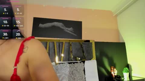 scarlettorres online show from February 2026 06:39:01 PM