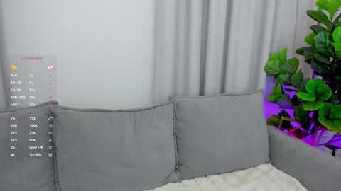 Snapshot of sexyangeloux chatting on March 2025 11:03:02 PM Lou online show from March 2025 11:03:02 PM