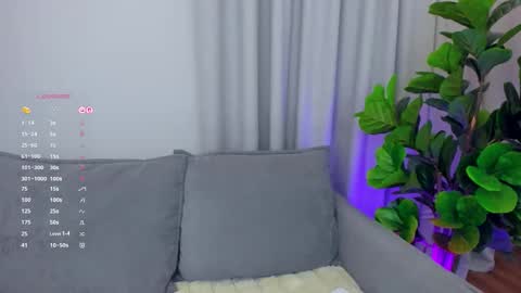 Snapshot of sexyangeloux chatting on September 2025 09:05:02 PM Lou online show from September 2025 09:05:02 PM