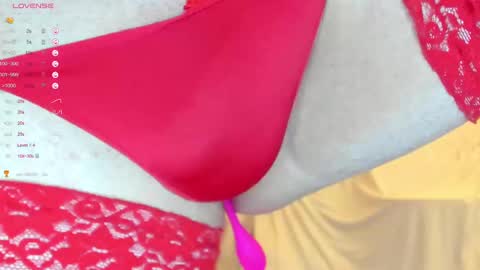 Sexythongslut online show from March 2025 06:00:01 PM