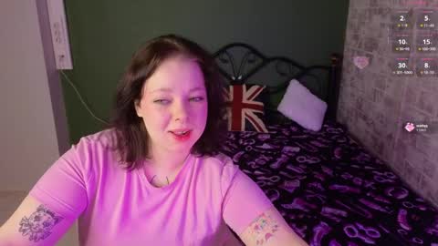 Snapshot of sharon_coxxx chatting on May 2026 04:52:02 AM Sharon online show from May 2026 04:52:02 AM