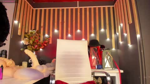 Snapshot of sharoon_gold chatting on February 2025 03:04:01 PM Your mistress Sharon online show from February 2025 03:04:01 PM