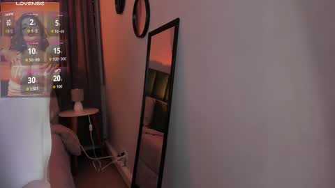 Sheyla online show from October 2025 04:37:01 AM