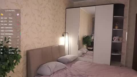 Snapshot of sidneyhodsdon chatting on January 2026 12:31:01 PM Elizabeth online show from January 2026 12:31:01 PM