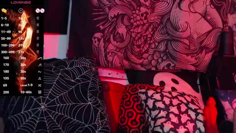 Allmylinkssilentmary666 online show from January 2026 11:14:02 AM