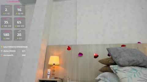 Isabela online show from March 2025 05:39:01 PM