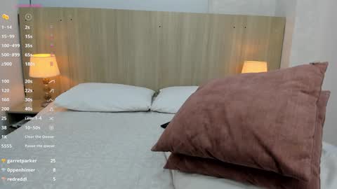 Snapshot of skinny_susana chatting on January 2025 10:22:02 PM online show from January 2025 10:22:02 PM