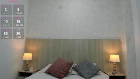 Snapshot of skinny_susana chatting on November 2025 11:34:01 AM online show from November 2025 11:34:01 AM