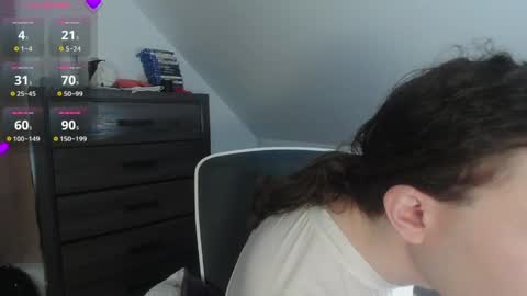 Snapshot of sluttyhorrorparty chatting on May 2026 04:48:02 PM Natsu online show from May 2026 04:48:02 PM