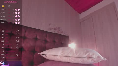 Snapshot of sofi_blossom chatting on January 2025 02:30:01 AM Sofi Blossom online show from January 2025 02:30:01 AM