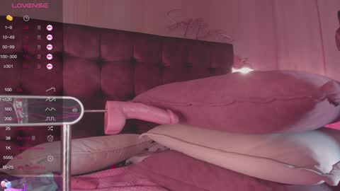 Snapshot of sofi_blossom chatting on January 2025 01:01:01 AM Sofi Blossom online show from January 2025 01:01:01 AM