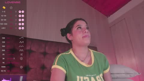 Snapshot of sofi_blossom chatting on February 2025 12:19:02 AM Sofi Blossom online show from February 2025 12:19:02 AM