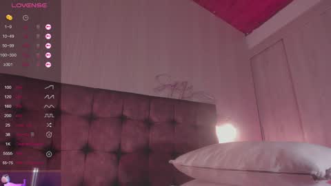 Snapshot of sofi_blossom chatting on February 2025 08:24:01 PM Sofi Blossom online show from February 2025 08:24:01 PM