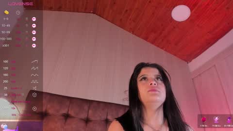 Snapshot of sofi_blossom chatting on February 2025 04:17:02 AM Sofi Blossom online show from February 2025 04:17:02 AM