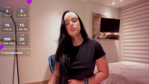 Sofi Saenzz  online show from January 2026 02:16:02 AM