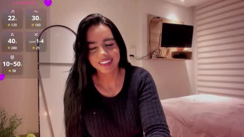 Sofi Saenzz  online show from February 2026 01:36:02 AM