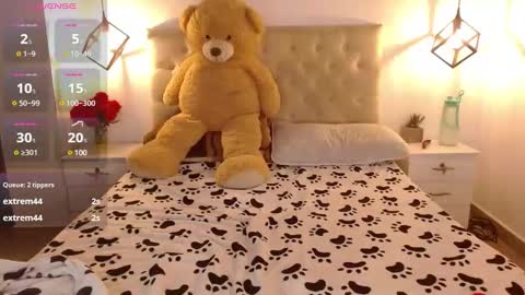 Sofi online show from January 2025 02:35:01 AM