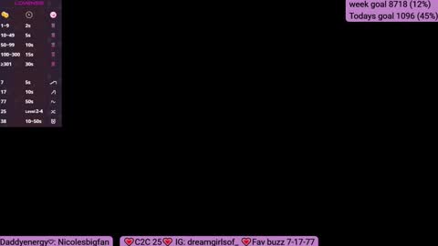 Snapshot of sofia_dream7 chatting on January 2025 02:35:01 PM Sofi online show from January 2025 02:35:01 PM