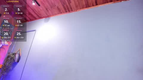 Snapshot of sofia_ebony chatting on December 2024 01:45:02 PM Sofia online show from December 2024 01:45:02 PM