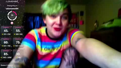 Day online show from March 2025 05:18:02 PM