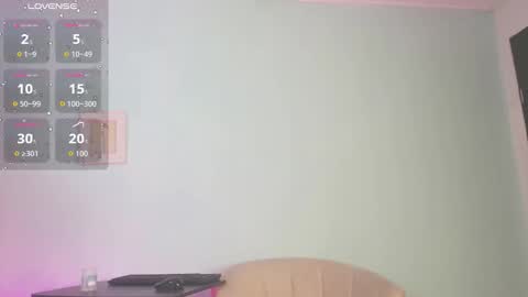 Sofy online show from December 2025 12:32:01 PM