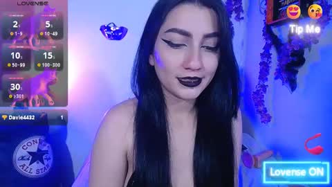 Snapshot of sophia_dk chatting on January 2025 09:52:02 PM sophia hottie online show from January 2025 09:52:02 PM