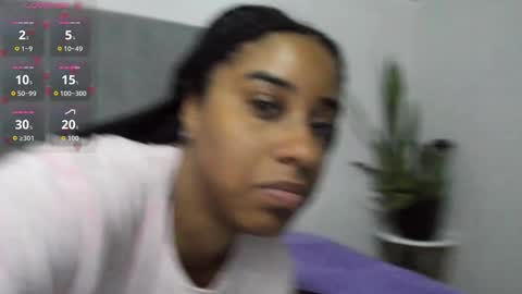 sophia_ebony___ online show from February 2026 12:12:01 PM