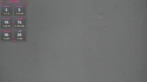 sophia_ebony___ online show from February 2026 12:06:01 PM