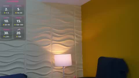 Sophie online show from September 2025 03:29:01 AM