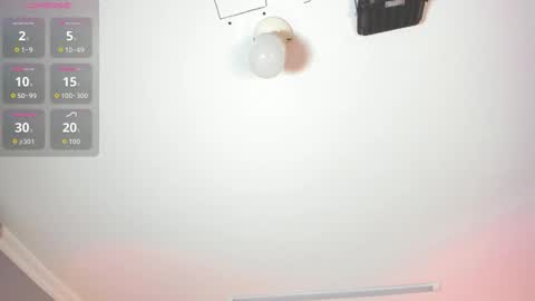 Sophie online show from October 2025 03:38:01 AM