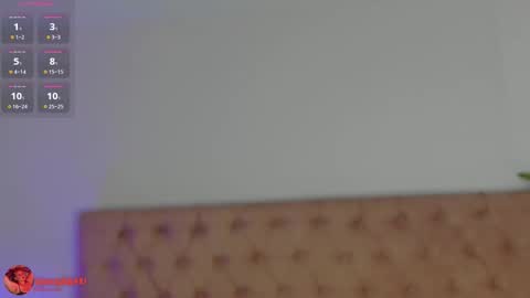 Sofi online show from February 2026 12:12:01 PM