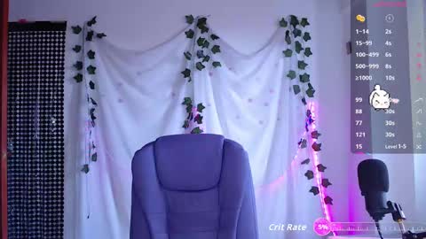 Sophie  online show from September 2025 04:32:02 PM