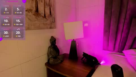 Sophie  online show from December 2025 10:46:01 AM