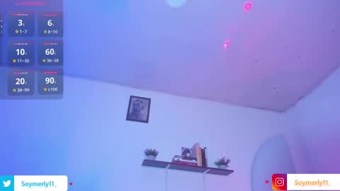 Independent Model Merly online show from February 2025 04:41:02 AM