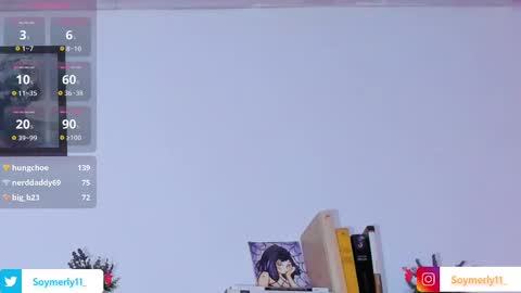 Independent Model Merly online show from March 2025 08:49:02 AM