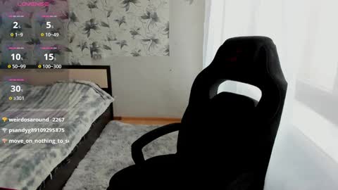 Snapshot of stacey_brown chatting on February 2025 03:18:02 AM Stacey GMT5 Mo Tu We Th Fr Sa 3am -10am online show from February 2025 03:18:02 AM