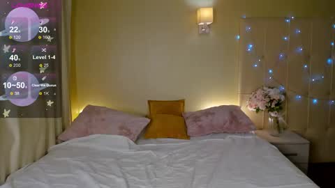 Snapshot of stacy_riiver chatting on January 2025 11:03:02 AM Stacy Mon Tue Wed Thu Fri Sun GMT GMT 3 1000am - 0400pm  online show from January 2025 11:03:02 AM