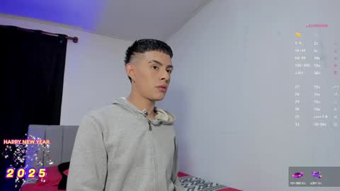 Snapshot of steveen_1604 chatting on January 2025 10:41:02 AM Stevenn online show from January 2025 10:41:02 AM