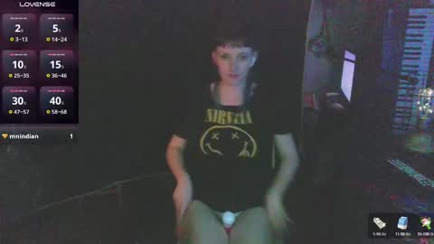 Snapshot of stormythunder chatting on January 2025 05:41:02 AM Stormythunder online show from January 2025 05:41:02 AM