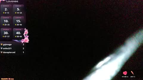 Snapshot of stormythunder chatting on February 2025 01:37:01 PM Stormythunder online show from February 2025 01:37:01 PM