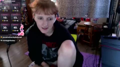 Snapshot of stormythunder chatting on February 2025 03:15:02 PM Stormythunder online show from February 2025 03:15:02 PM