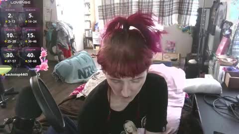 Snapshot of stormythunder chatting on February 2025 06:43:01 PM Stormythunder online show from February 2025 06:43:01 PM